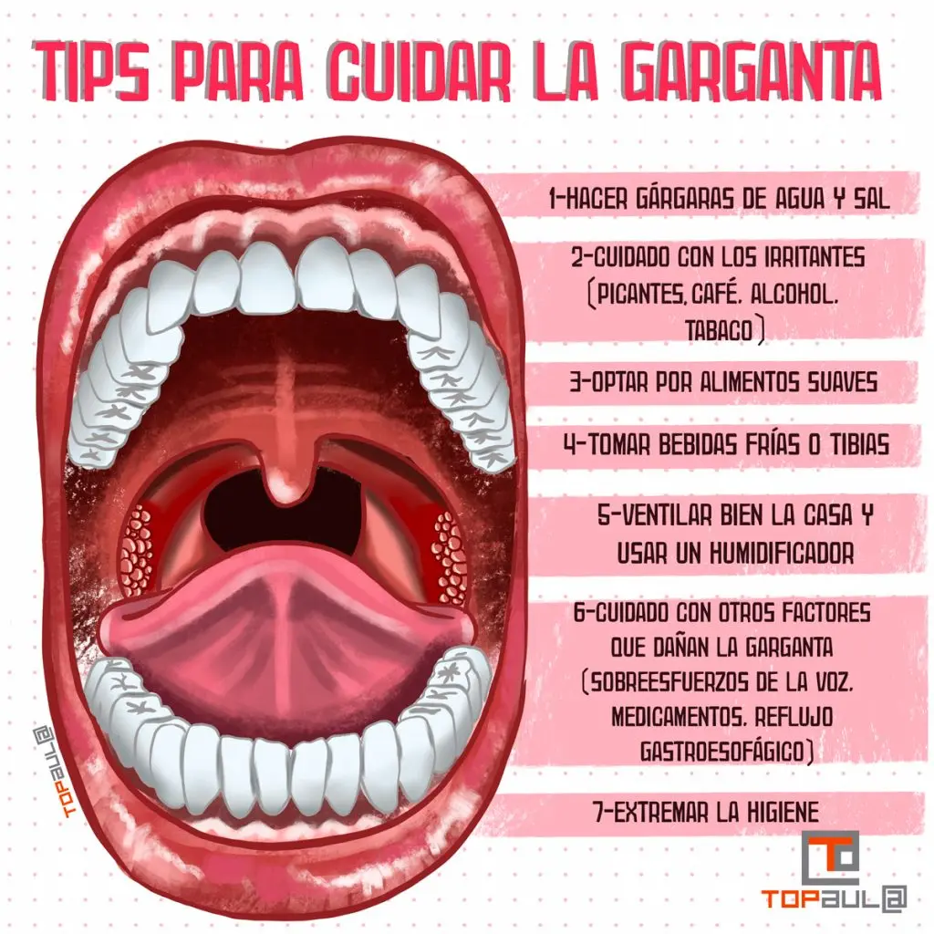 Infografia amb consells per cuidar la gola