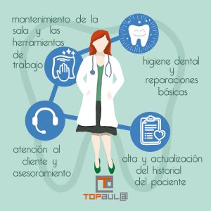 Infografía ¿Cuáles son las funciones de un auxiliar dental? - www.topaulasalud.com