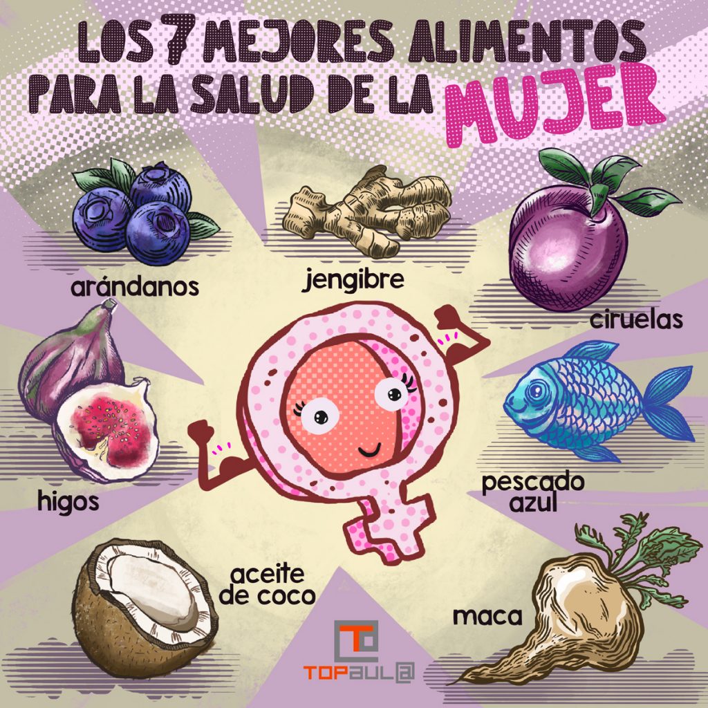 Infografía - Los 7 mejores alimentos para la salud de la mujer - www.topaula.com